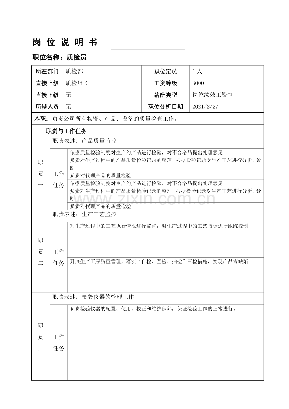 质检员岗位说明书完整.doc_第2页