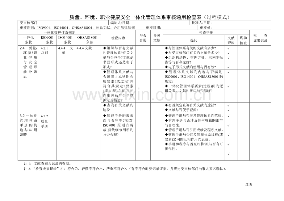 一体化管理体系审核检查表.doc_第1页