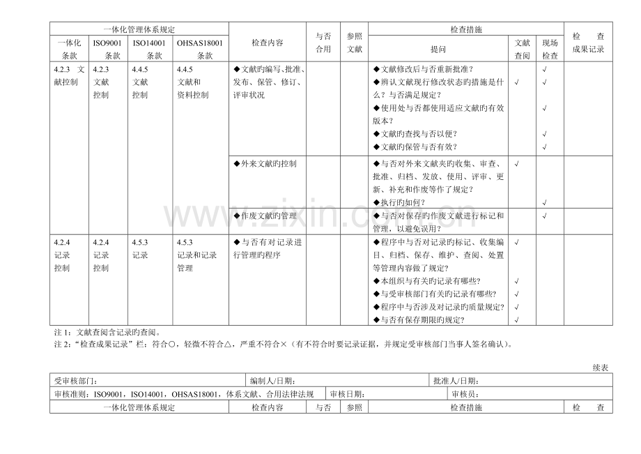 一体化管理体系审核检查表.doc_第3页