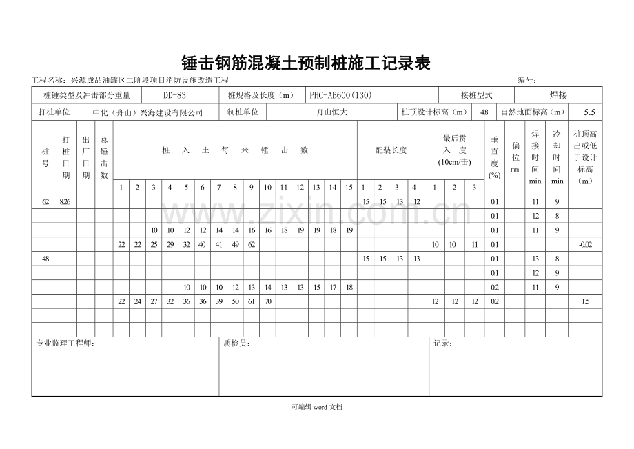 锤击钢筋混凝土预制桩施工记录表.doc_第2页