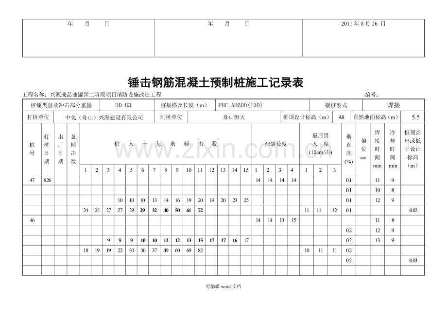 锤击钢筋混凝土预制桩施工记录表.doc_第3页