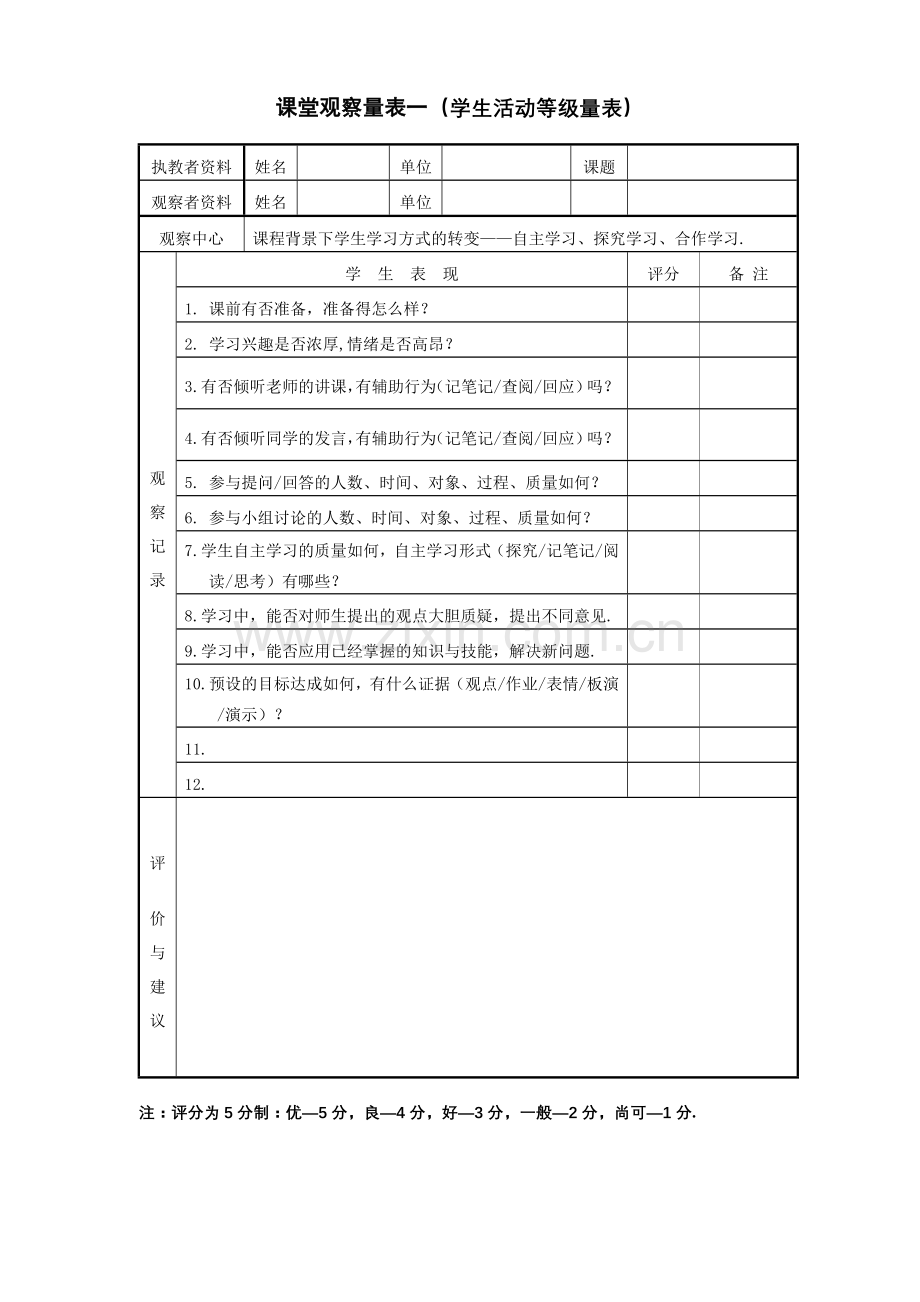 课堂教学观察量化表含学生活动等级量表教师行为等级量表师生互动等级量表教师的提问及解决方式学生.doc_第1页