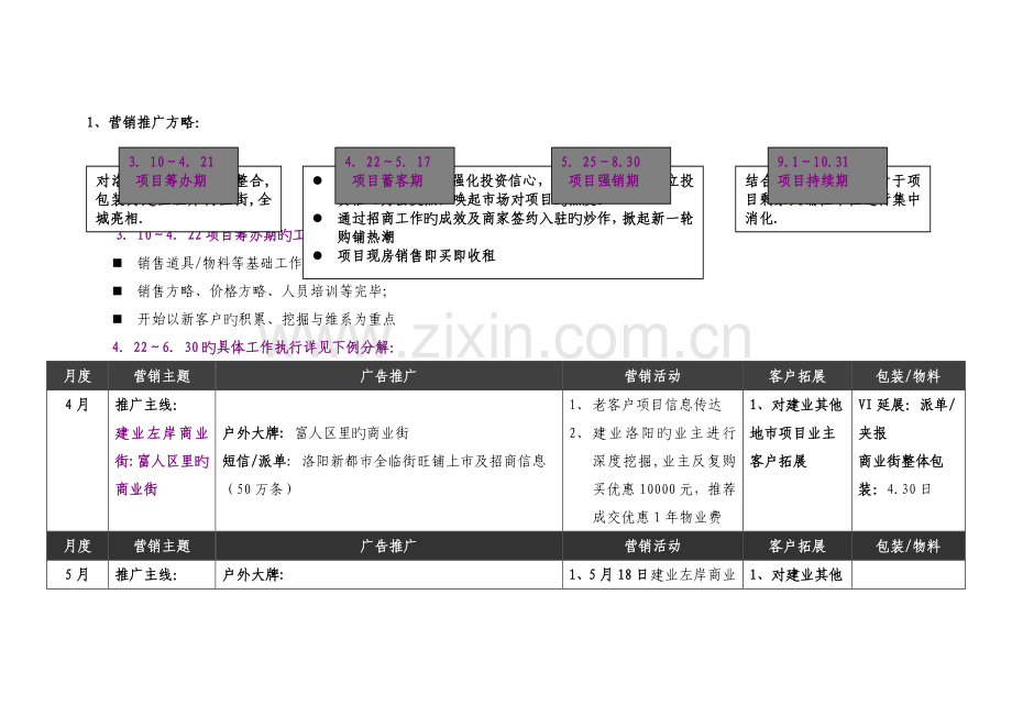 建业地产左岸商业街营销推广方案-.doc_第3页