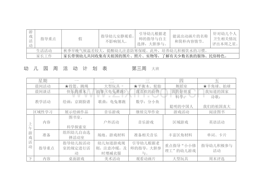 幼儿园周活动计划表.doc_第3页