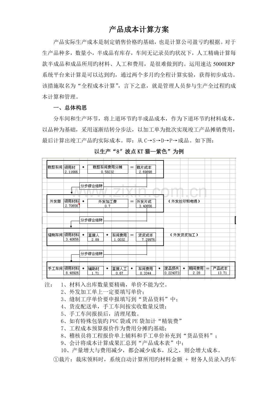 产品成本计算方案.doc_第1页