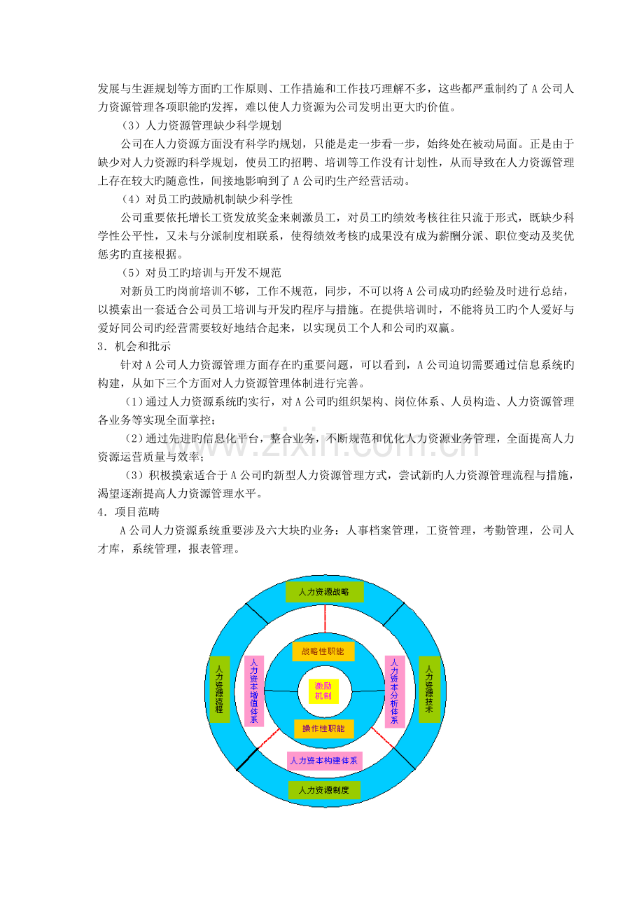 人力资源管理系统详细设计报告.doc_第2页