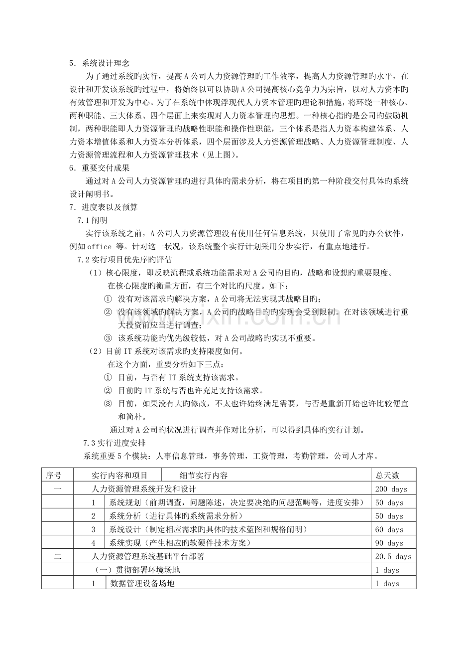 人力资源管理系统详细设计报告.doc_第3页