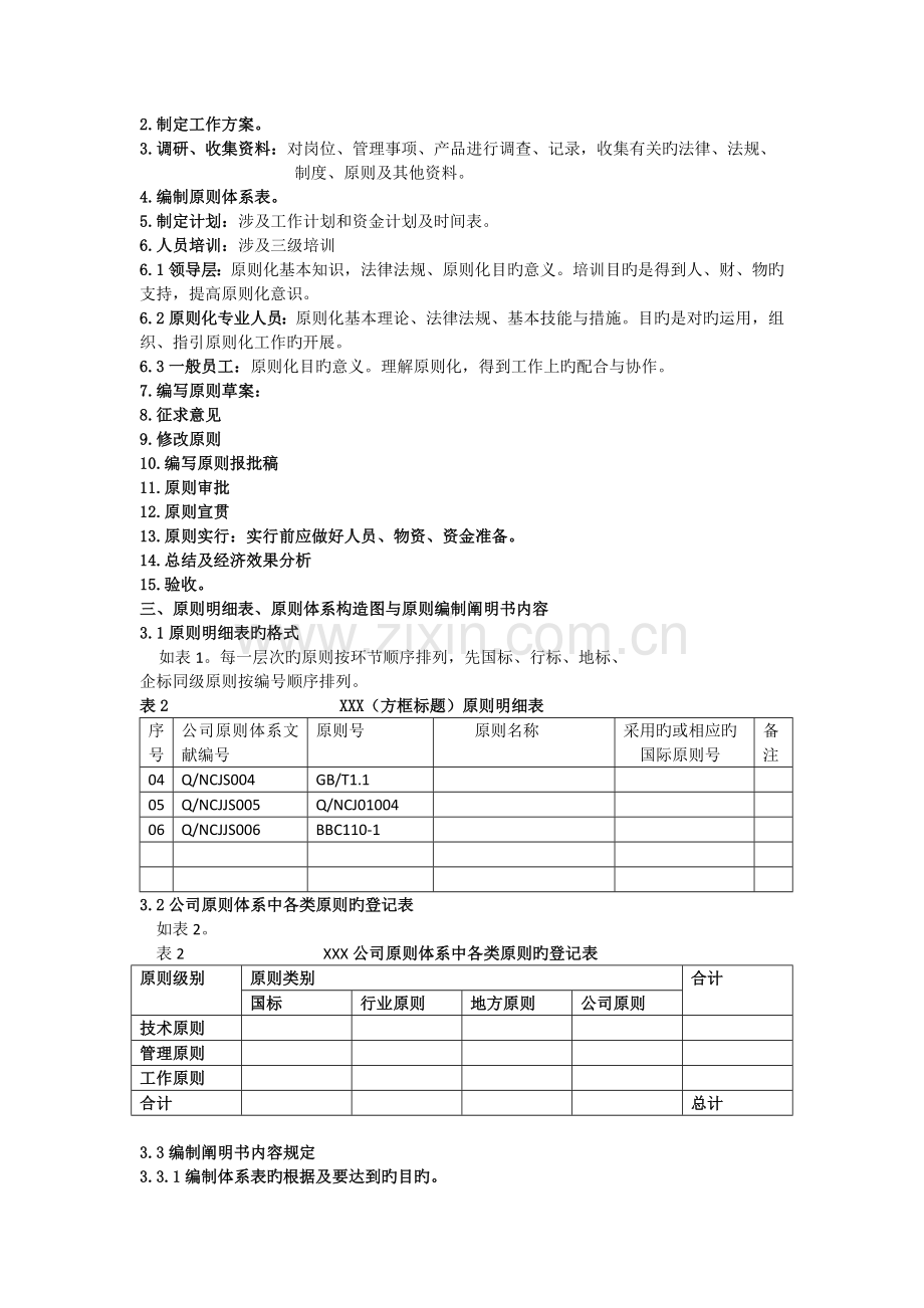 养殖业企业标准体系.docx_第2页