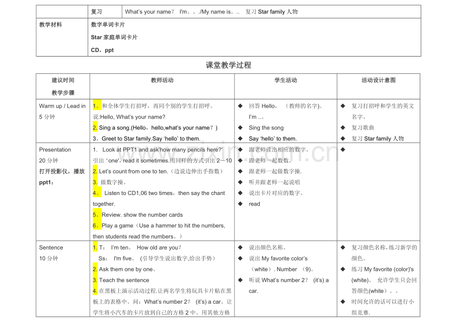 剑桥国际少儿英语教案unit1.doc_第3页