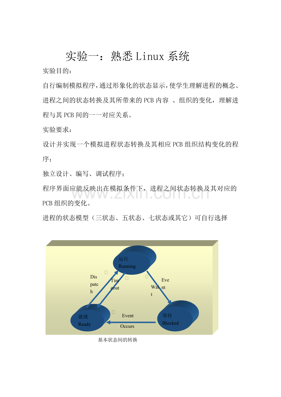 设计并实现一个模拟进程状态转换及其相应PCB组织结构变化的程序.doc_第1页