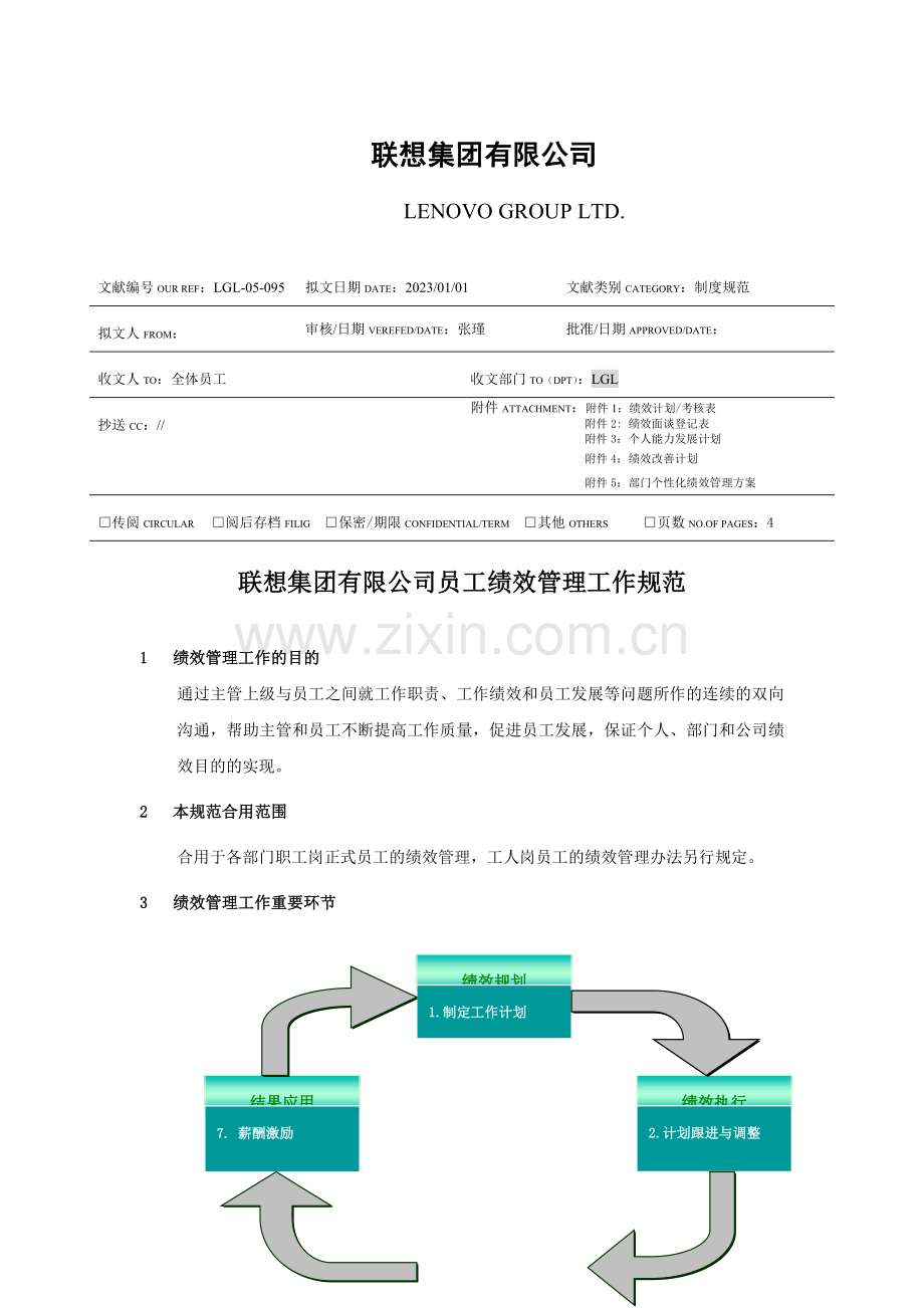 集团员工绩效管理工作规范.doc_第1页