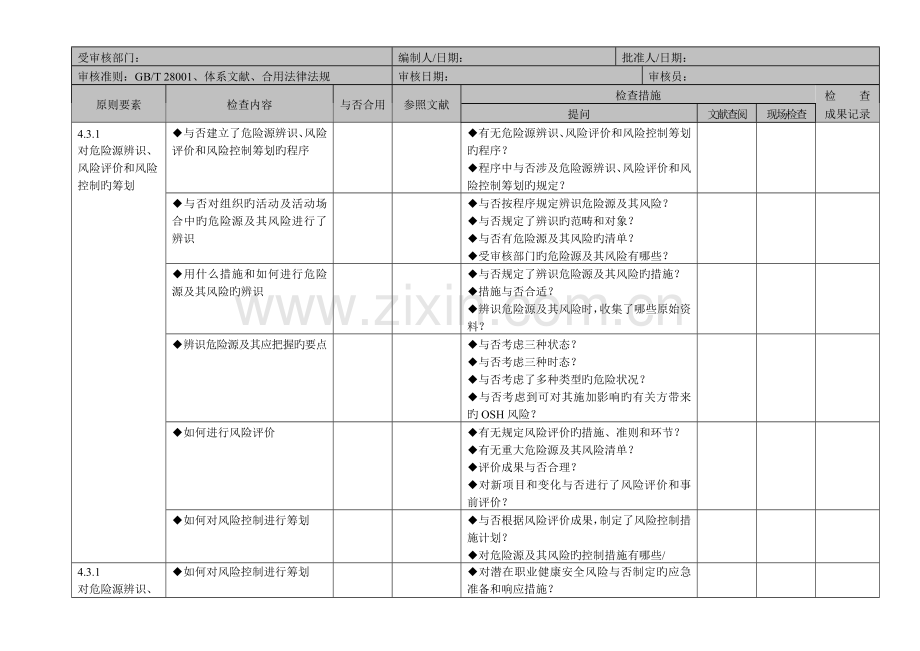 (OHSAS1800、GB28001)职业健康安全管理体系审核检查表(通用版).doc_第2页