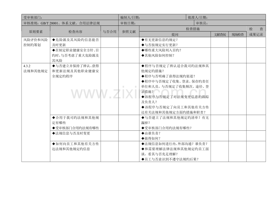 (OHSAS1800、GB28001)职业健康安全管理体系审核检查表(通用版).doc_第3页