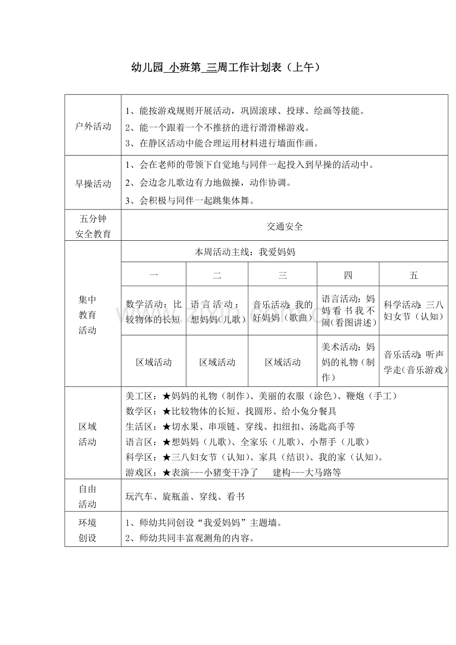 幼儿园小班第三周工作计划表.doc_第1页