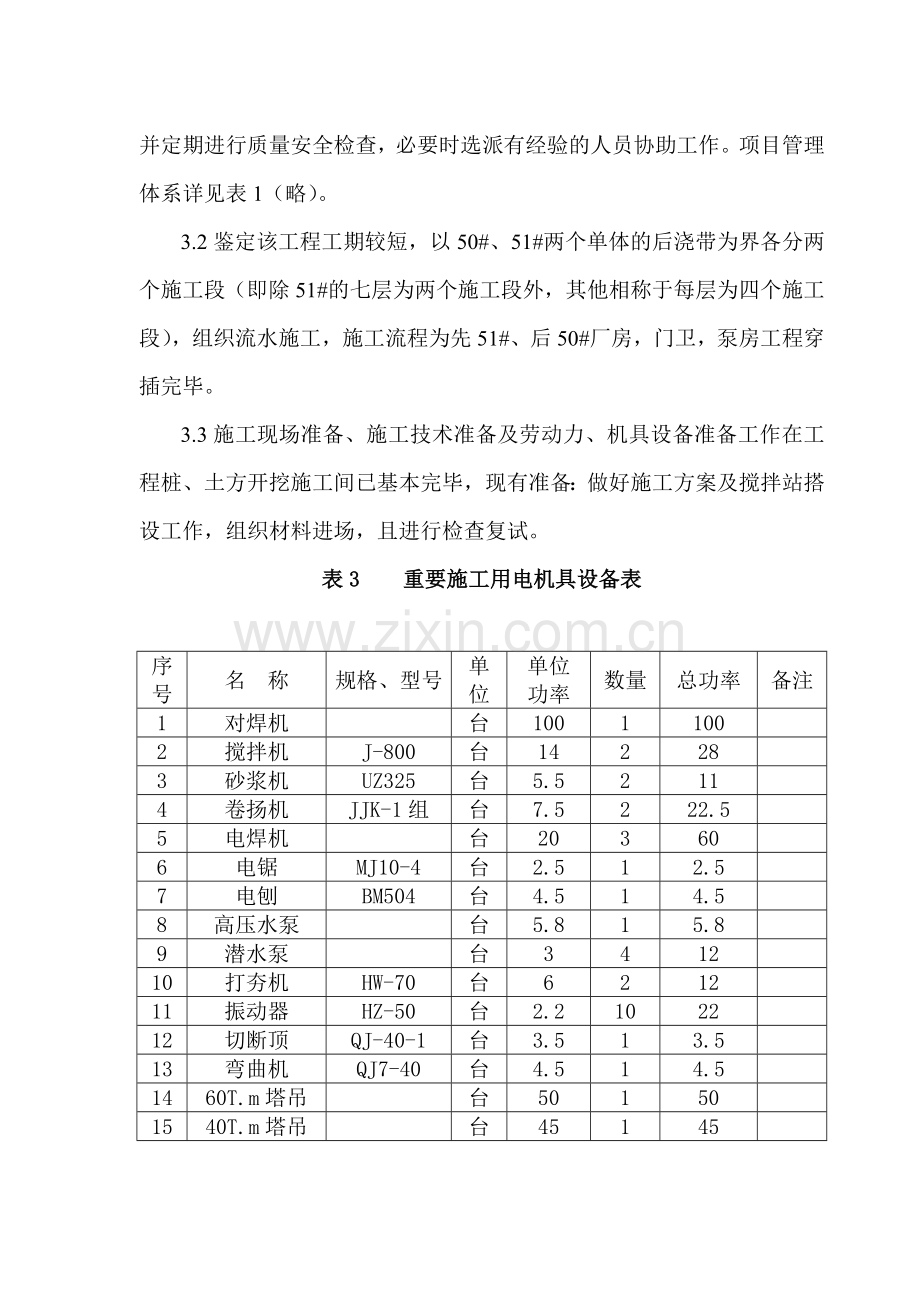 通用厂房工程施工组织设计.doc_第3页