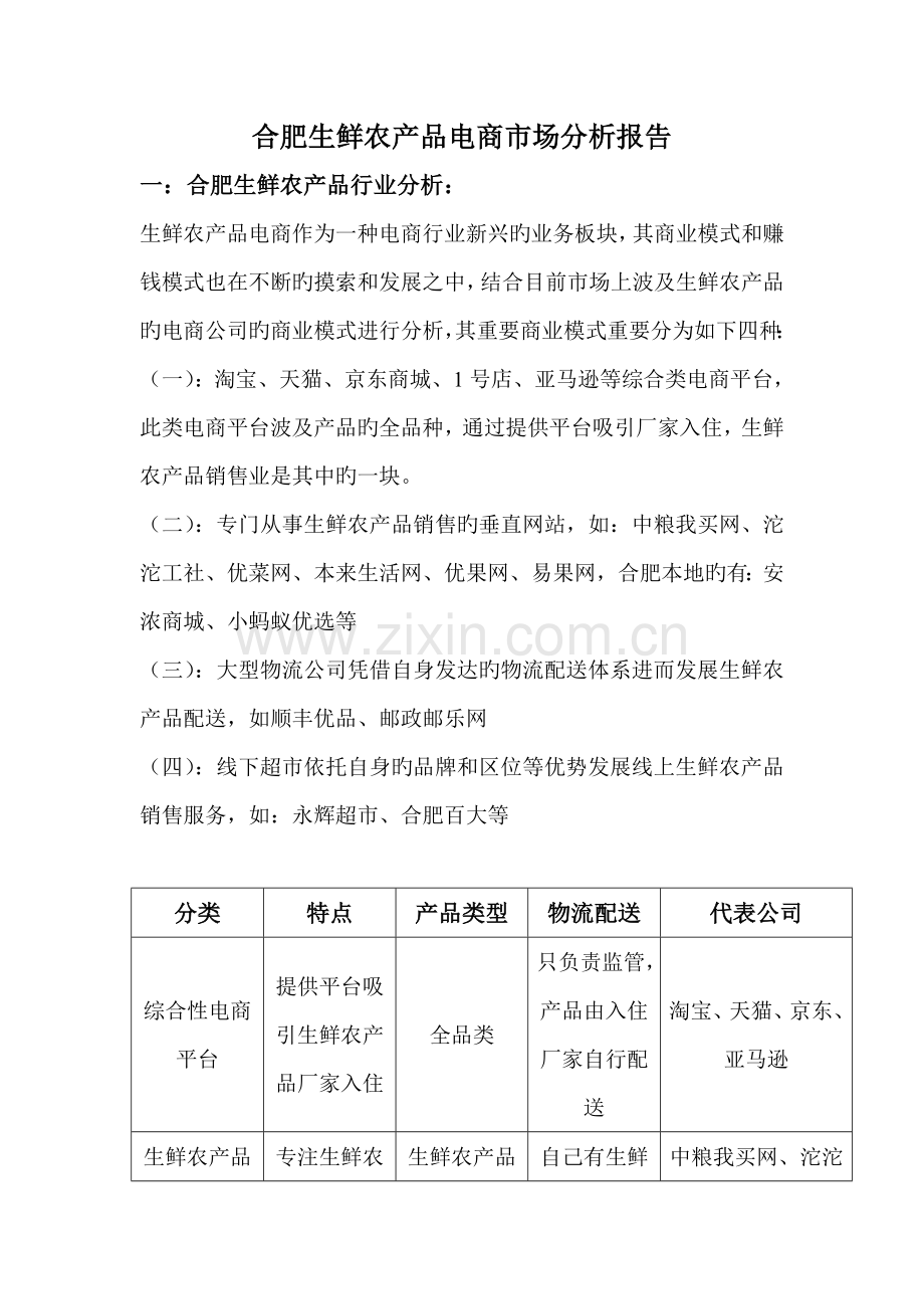 合肥生鲜农产品电商分析报告.doc_第1页