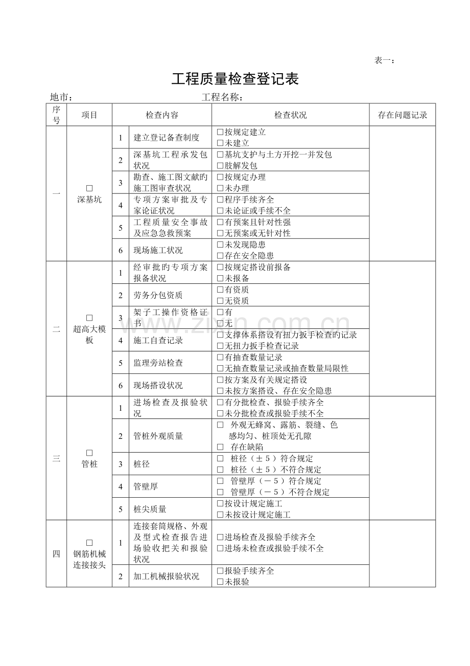 工程质量检查记录表.doc_第1页