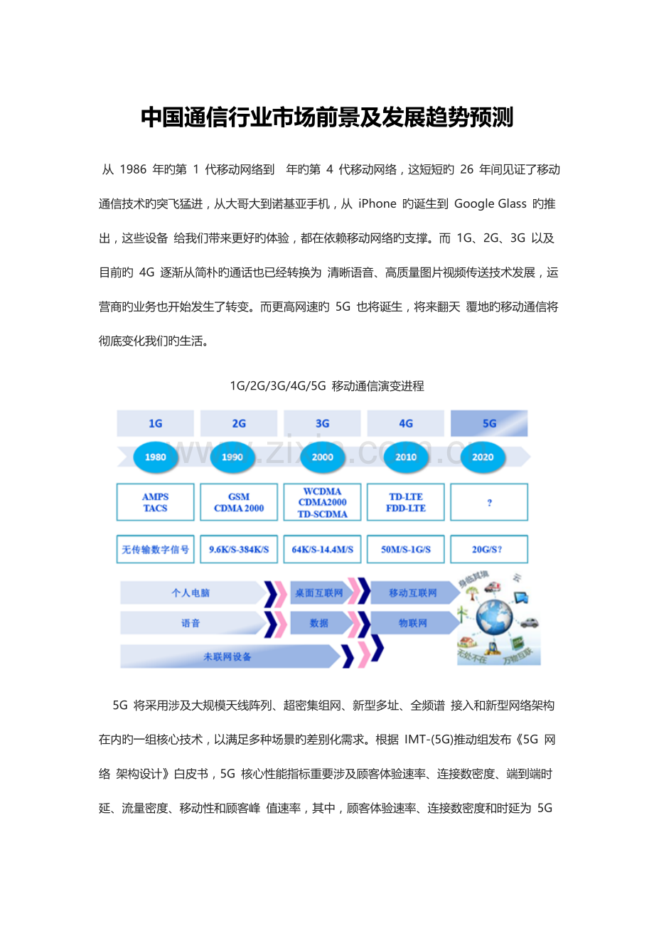 中国通信行业市场前景及发展趋势预测.docx_第1页