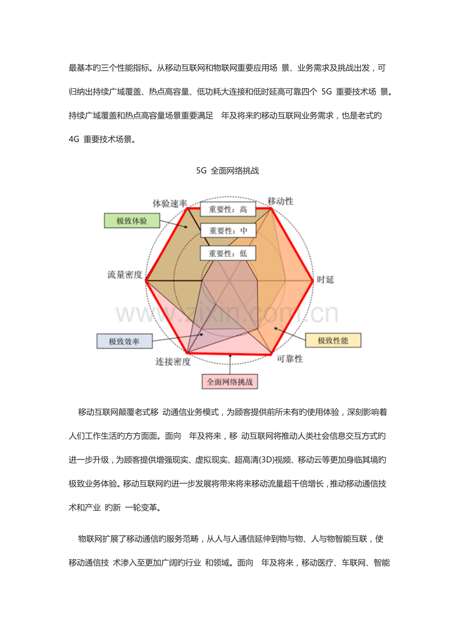 中国通信行业市场前景及发展趋势预测.docx_第2页