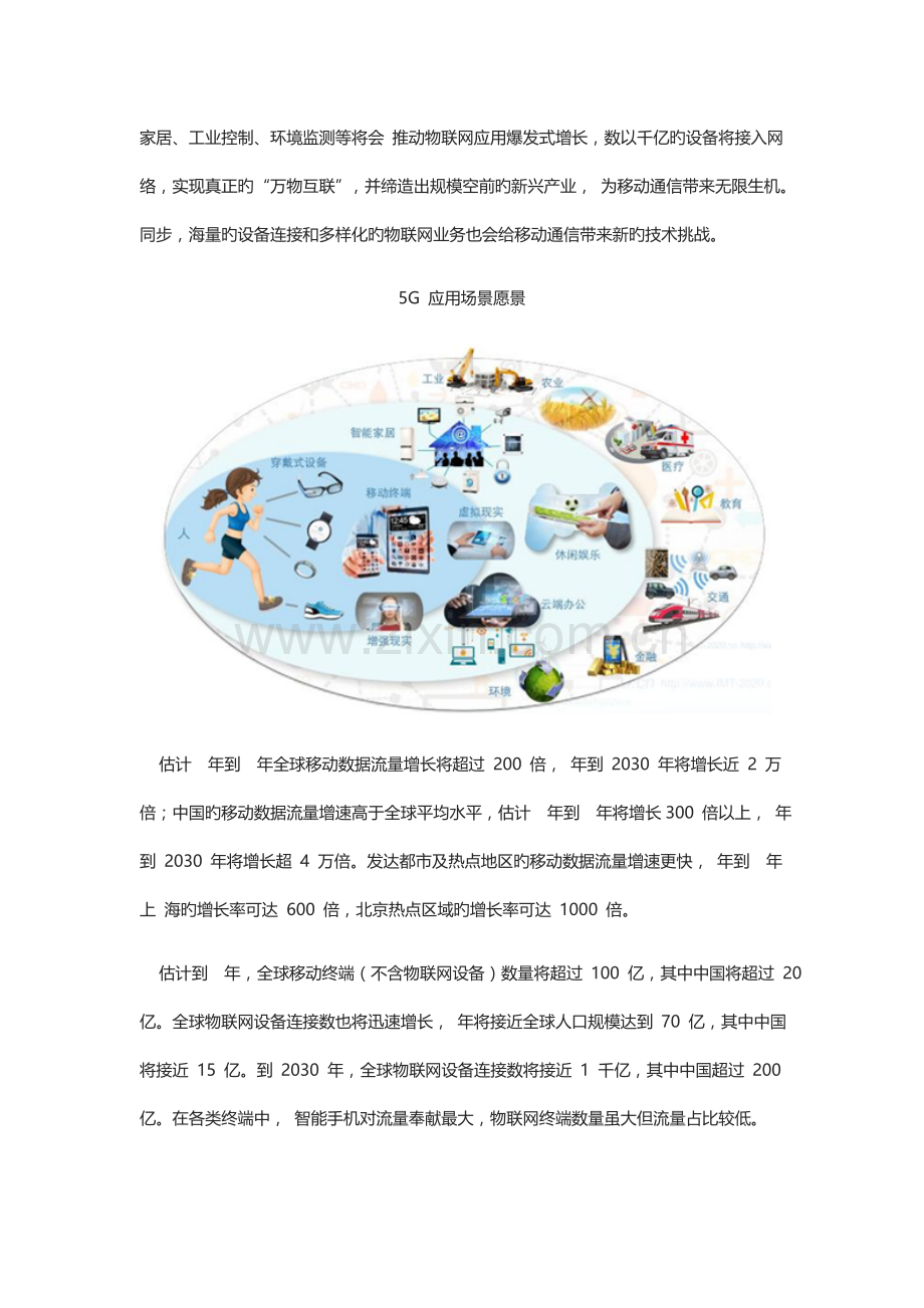 中国通信行业市场前景及发展趋势预测.docx_第3页