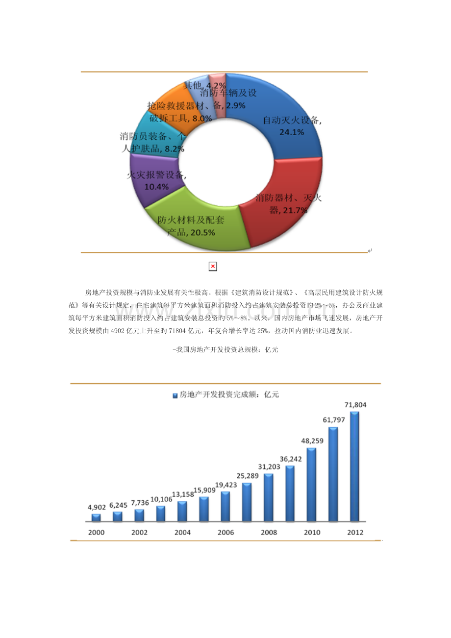 市场前景新版.docx_第2页