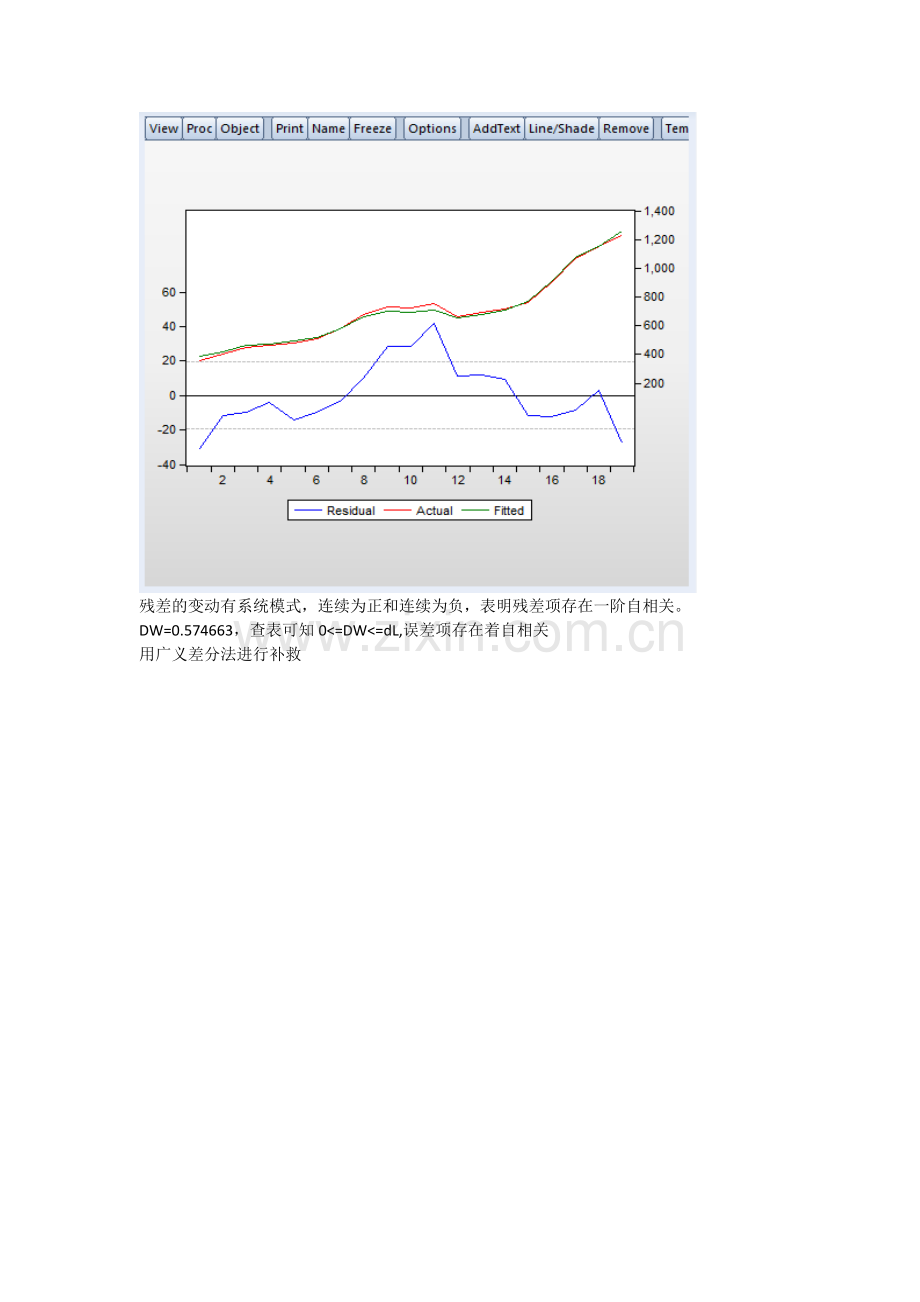 计量经济学第三版部分答案之后的.docx_第3页