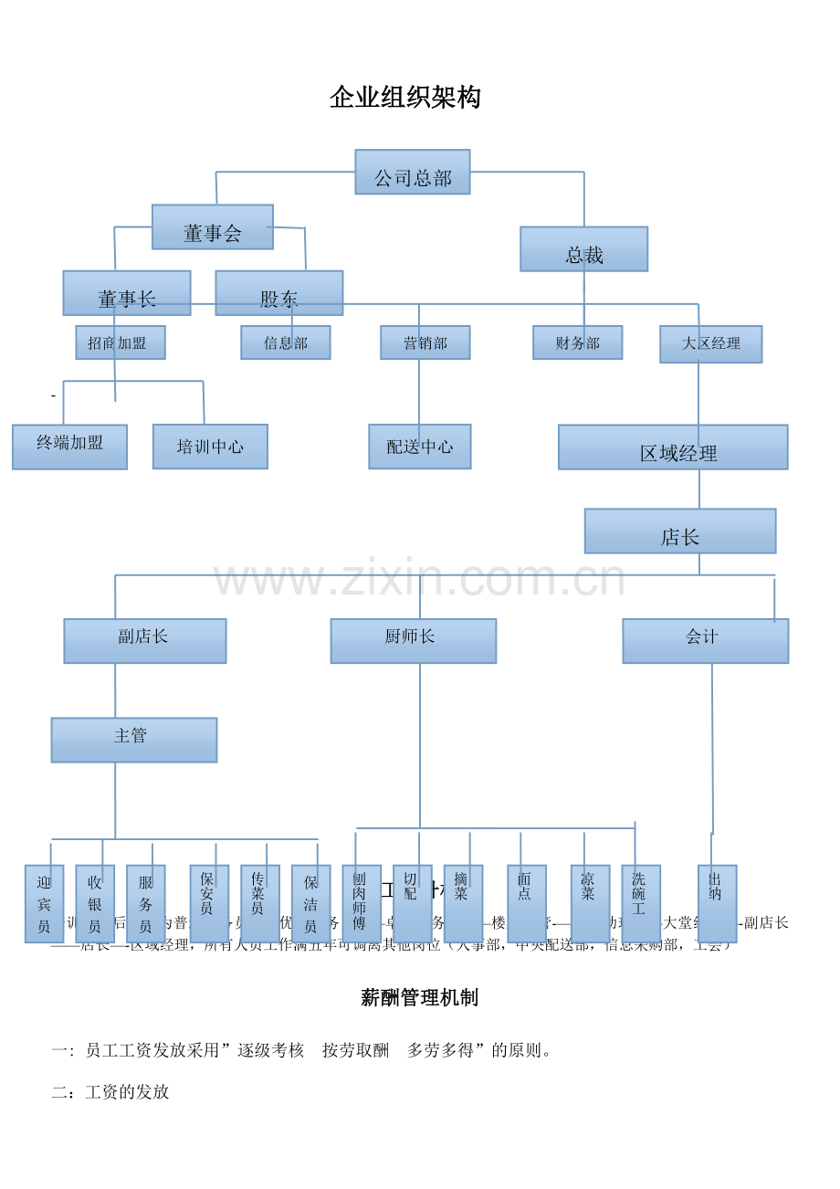 餐饮业工手册.doc_第2页