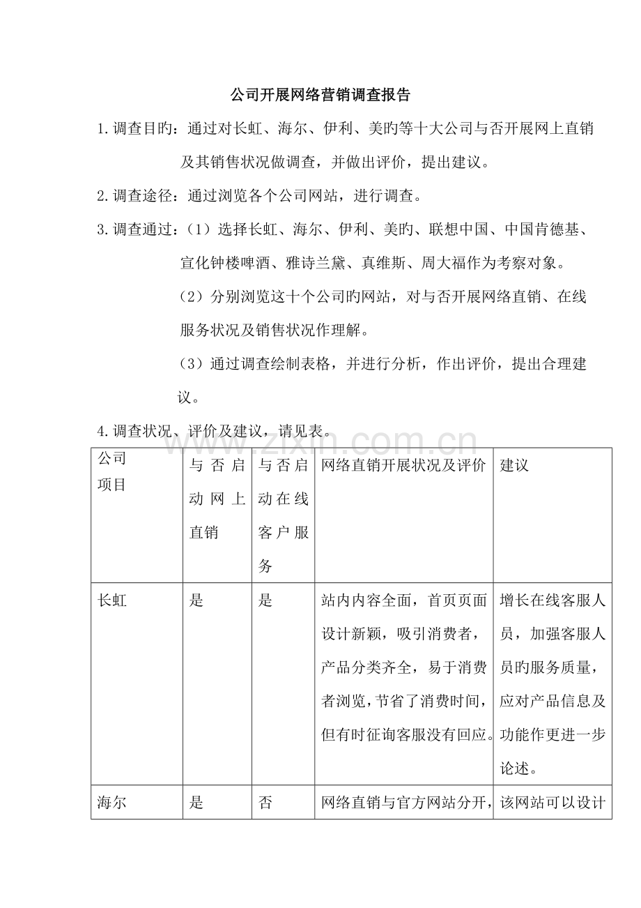 企业开展网络营销调查报告.doc_第1页