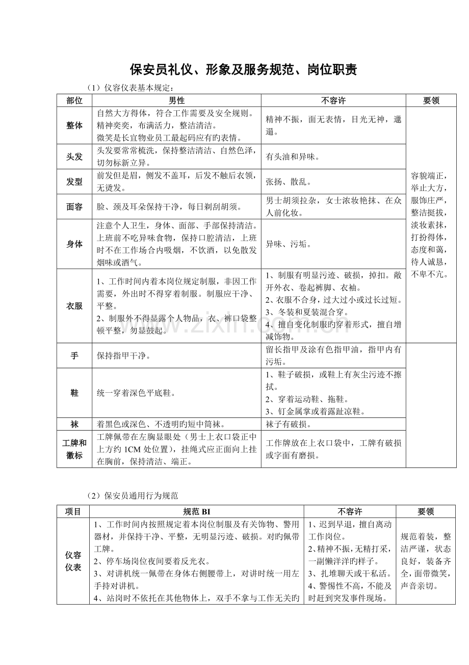 保安员礼仪、形象及服务规范、岗位职责.docx_第1页