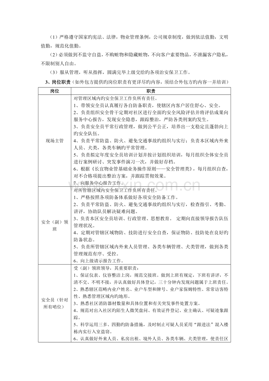 保安员礼仪、形象及服务规范、岗位职责.docx_第3页