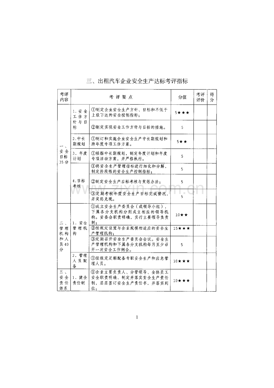 出租汽车企业安全生产考核指标.doc_第1页