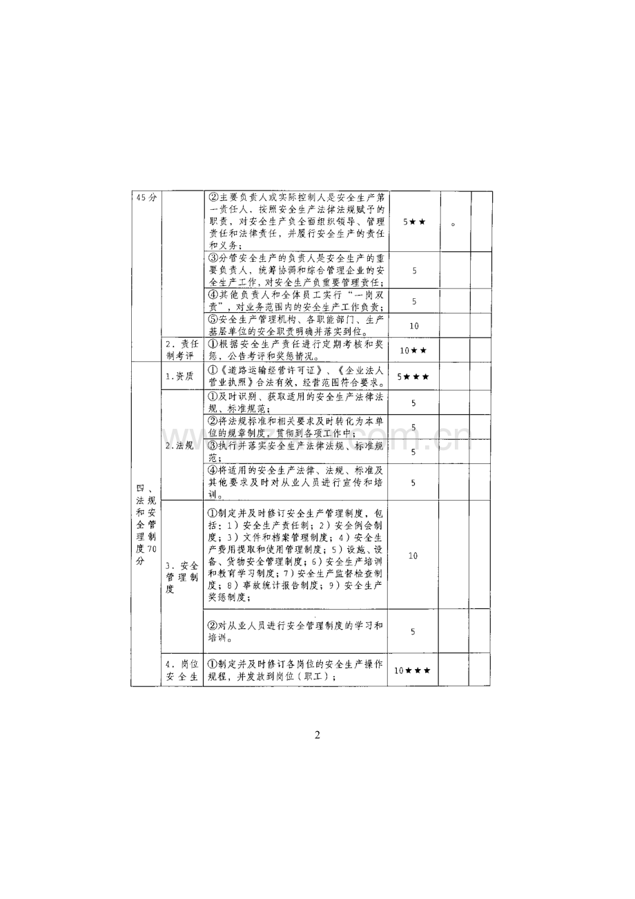 出租汽车企业安全生产考核指标.doc_第2页