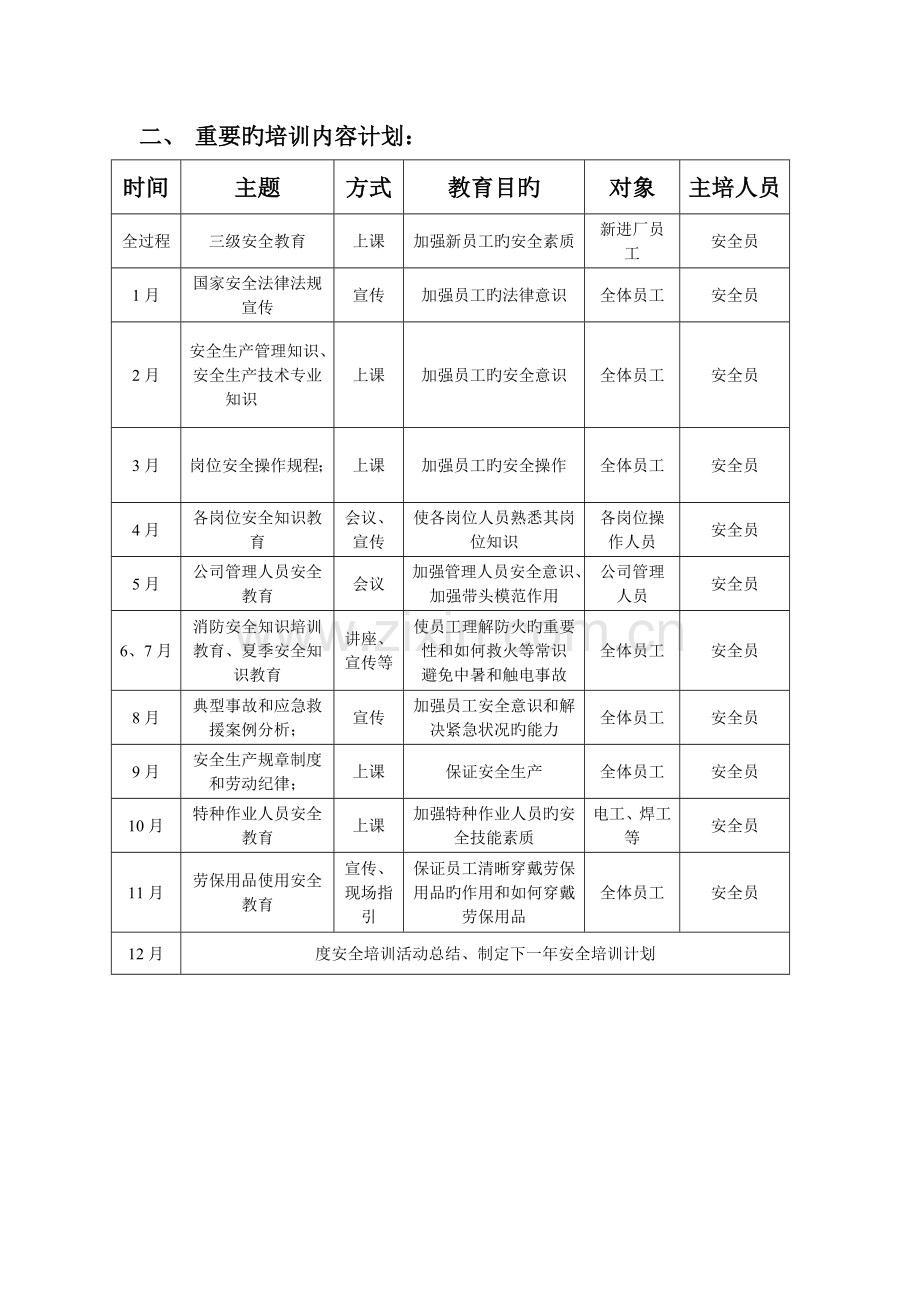 安全培训计划a.doc_第3页