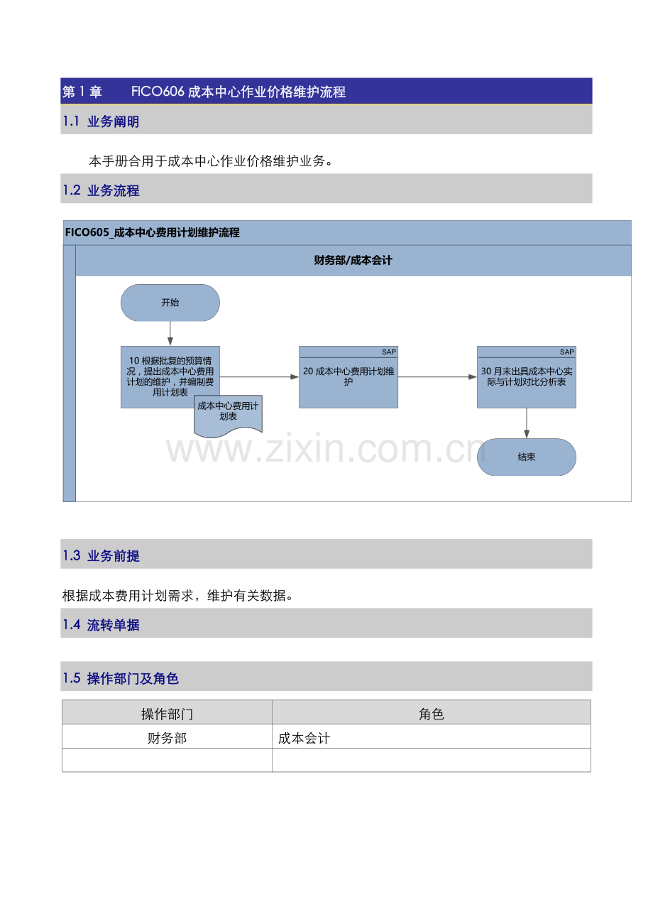 FICO605-成本中心费用计划维护操作手册.doc_第1页