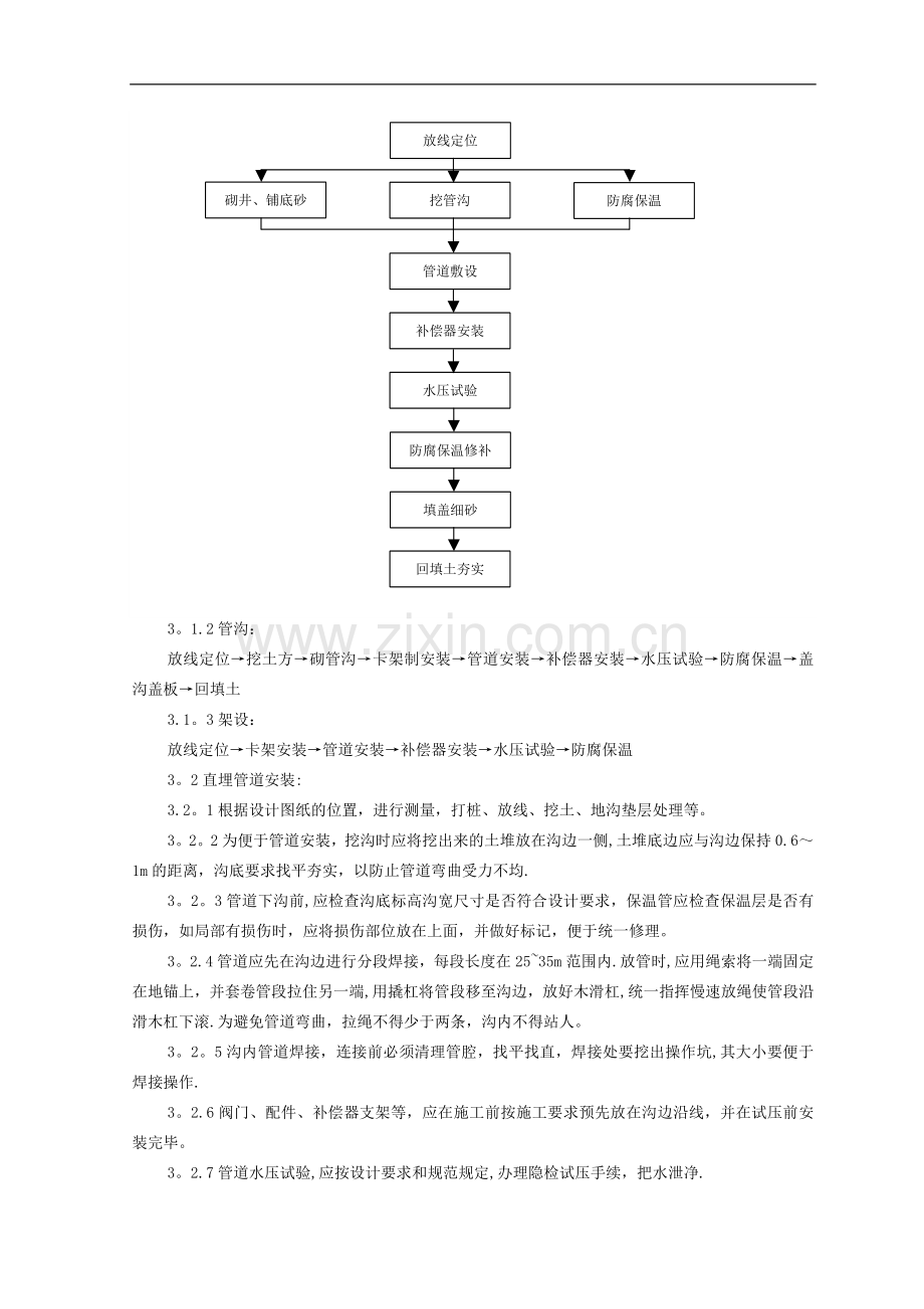 供热管道安装施工工艺标准(常用资料).doc_第2页