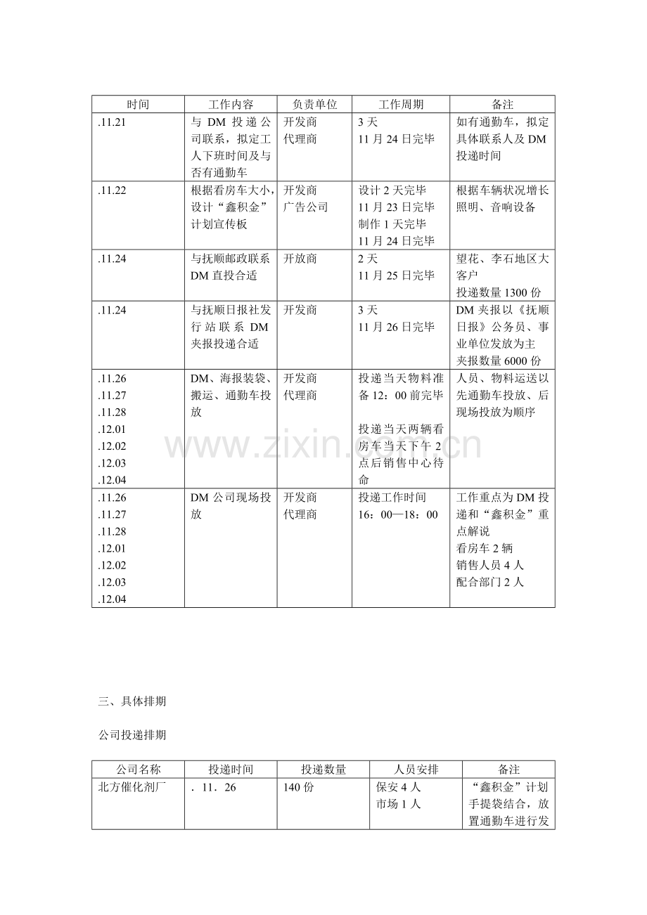 国际鑫城鑫积金计划DM投放发展方案.doc_第2页