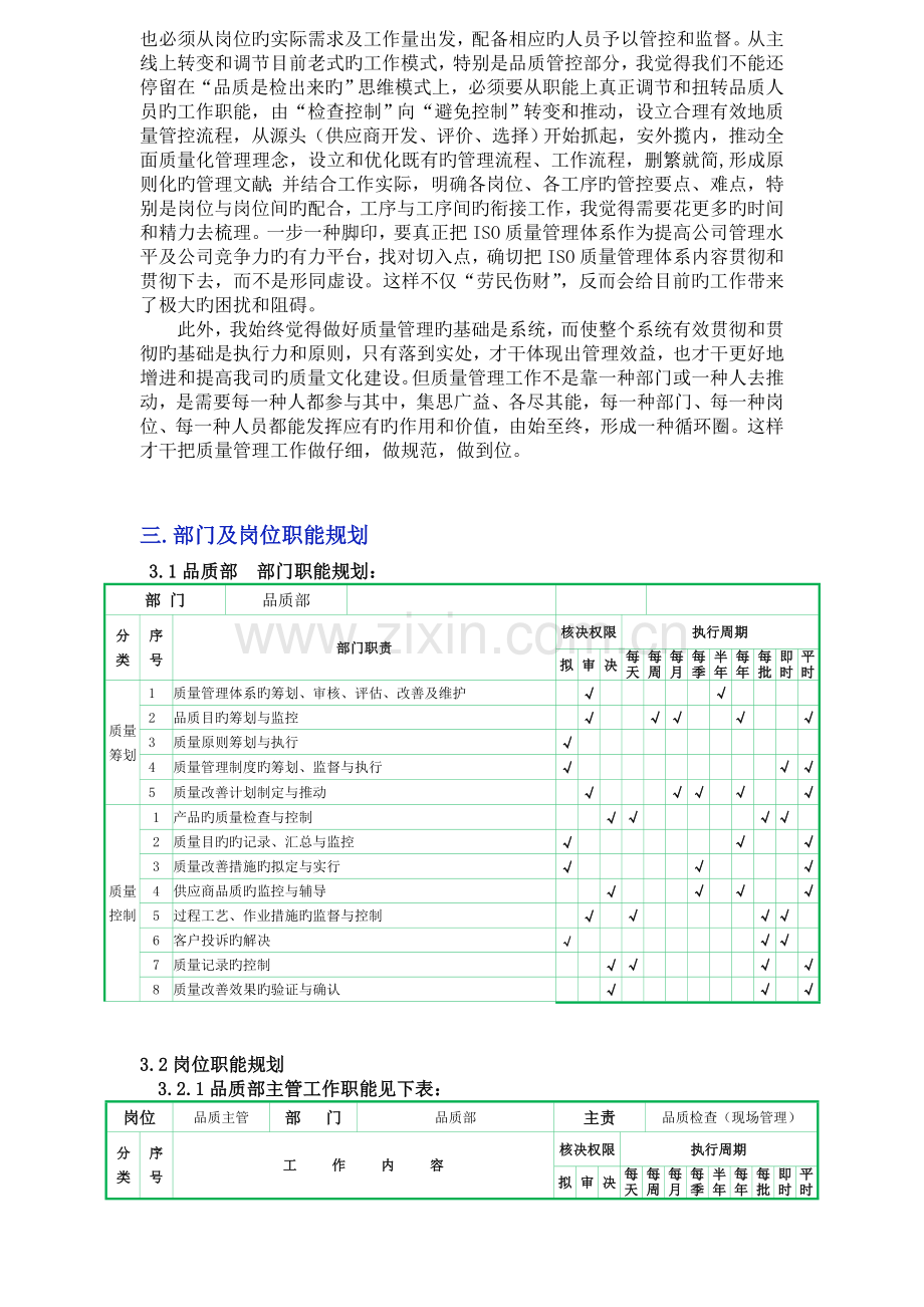 品质部组织架构调整方案-新.doc_第2页