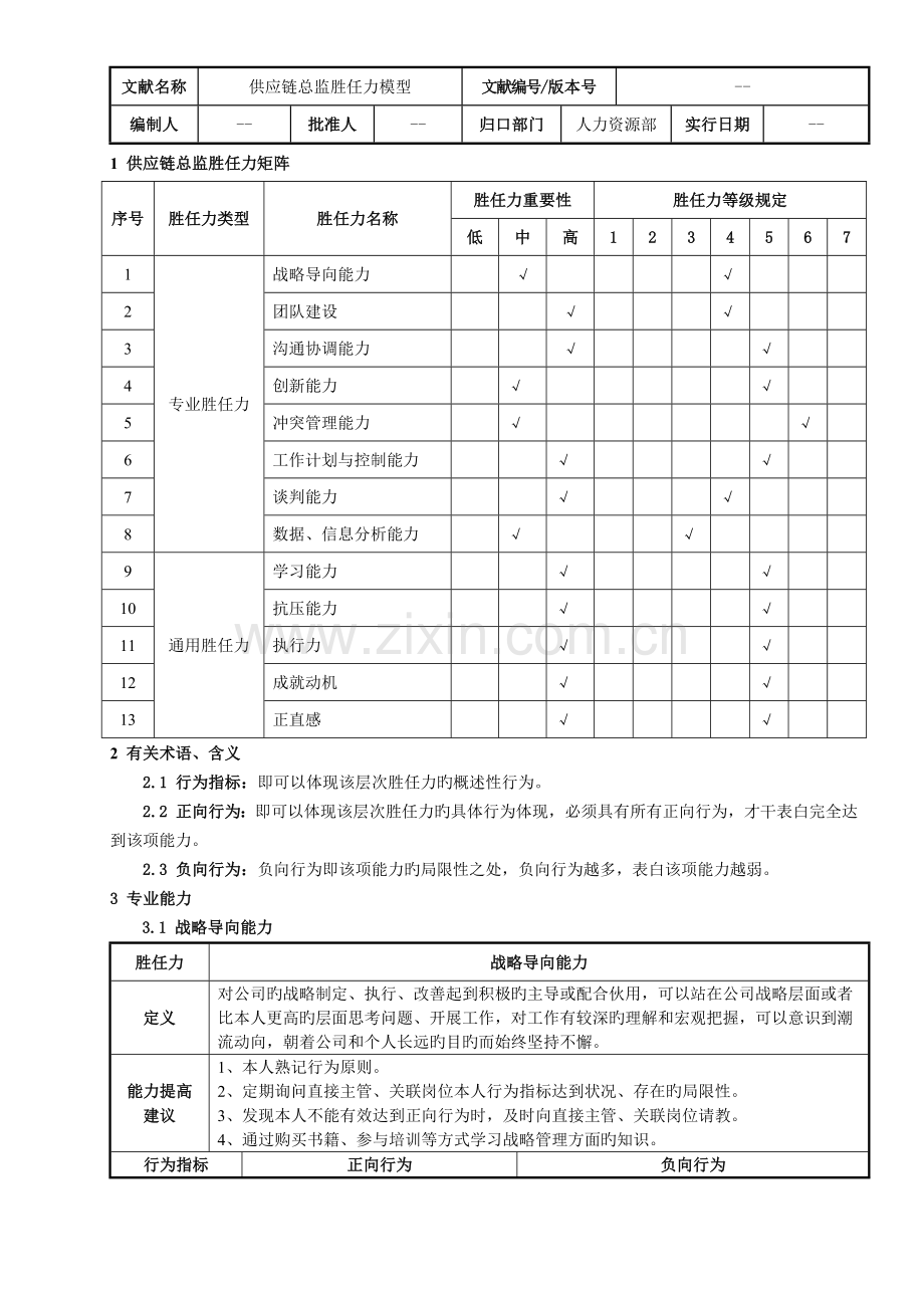 供应链总监胜任力模型.docx_第1页