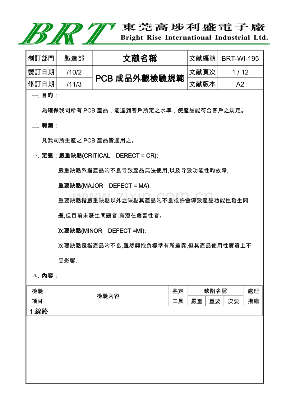 PCB成品检验规范.doc_第1页