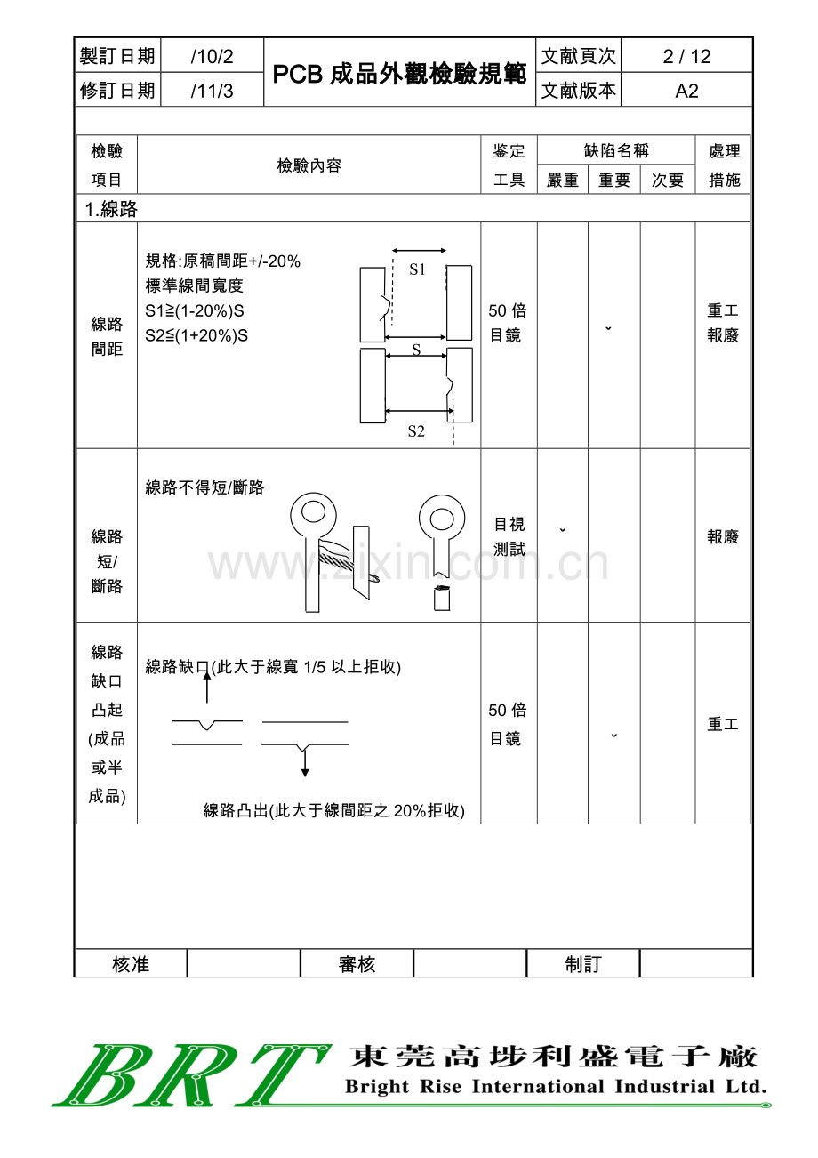 PCB成品检验规范.doc_第3页