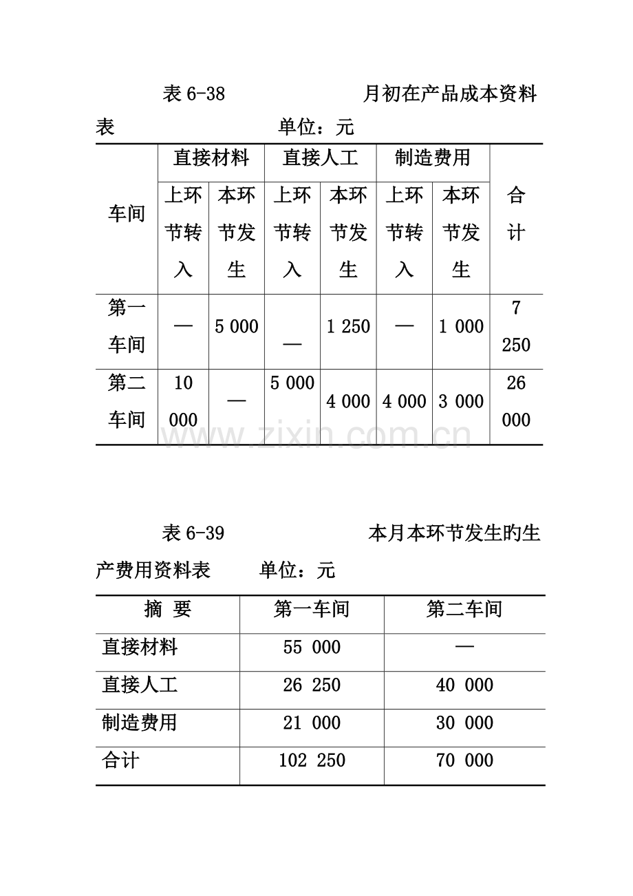 -产品成本计算分项结转分步法.doc_第3页