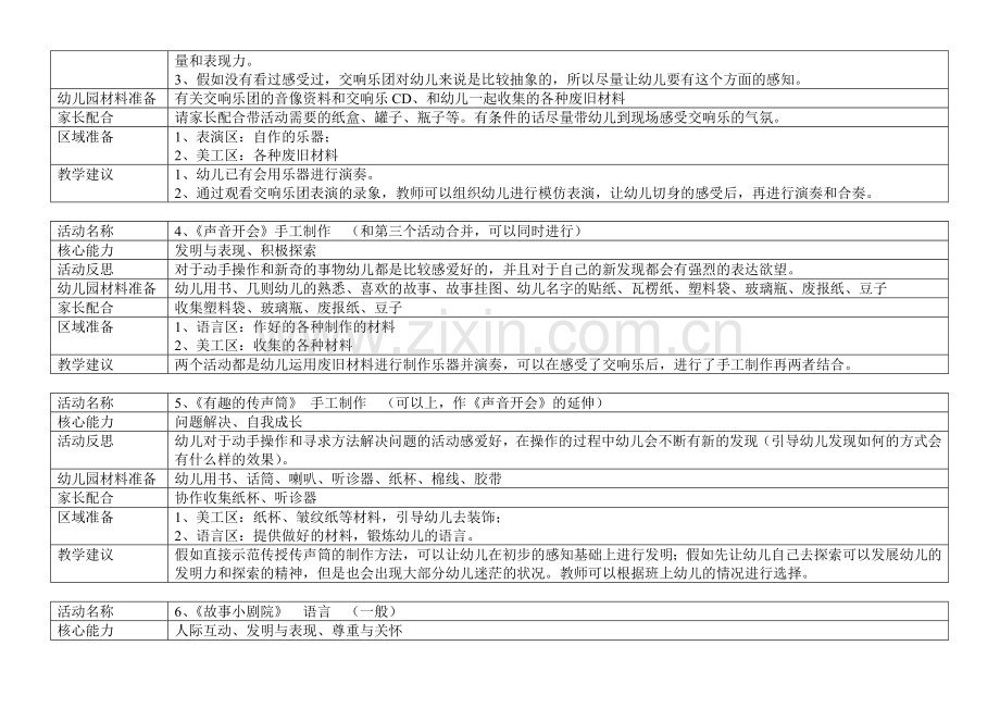 中班我爱听故事.doc_第2页