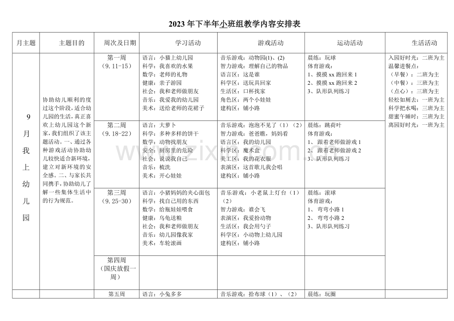 下半年小班教学内容安排总表.doc_第1页