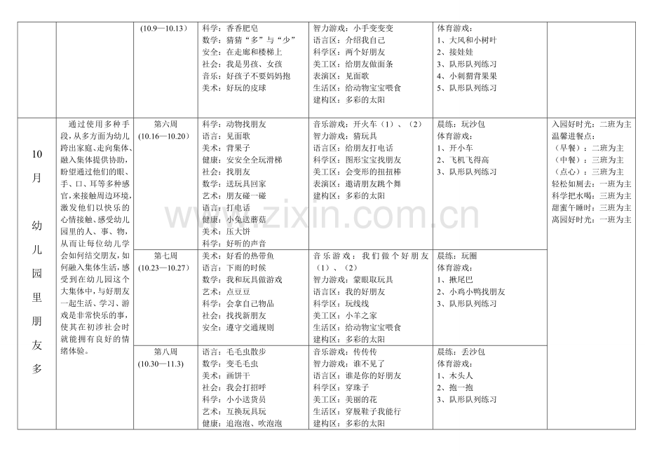 下半年小班教学内容安排总表.doc_第2页