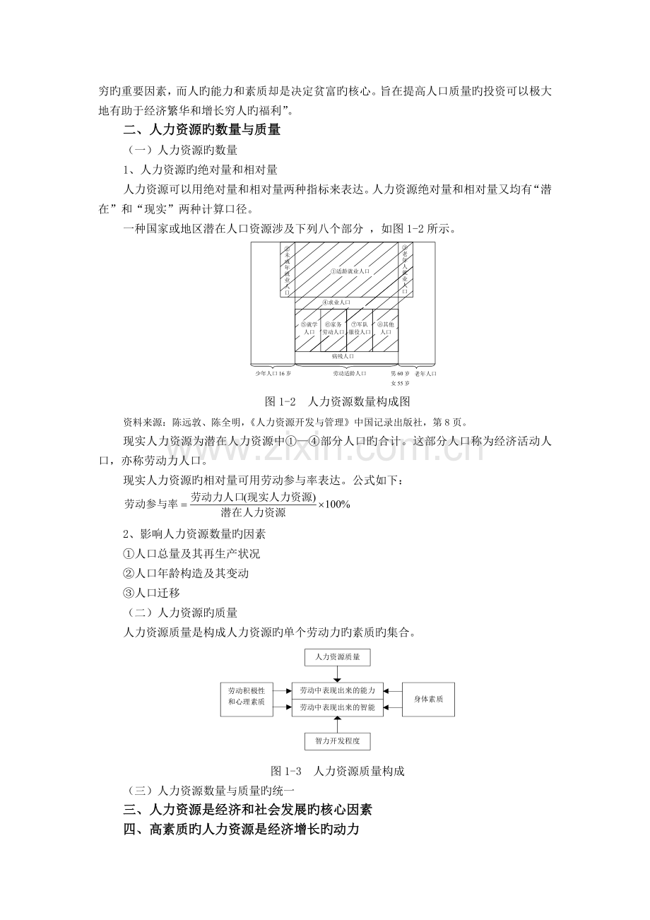 人力资源开发与管理概论.doc_第2页