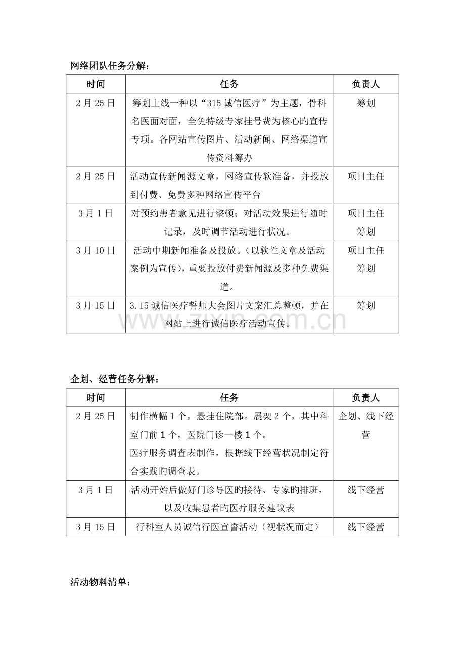 医院骨科网络营销计划.doc_第3页