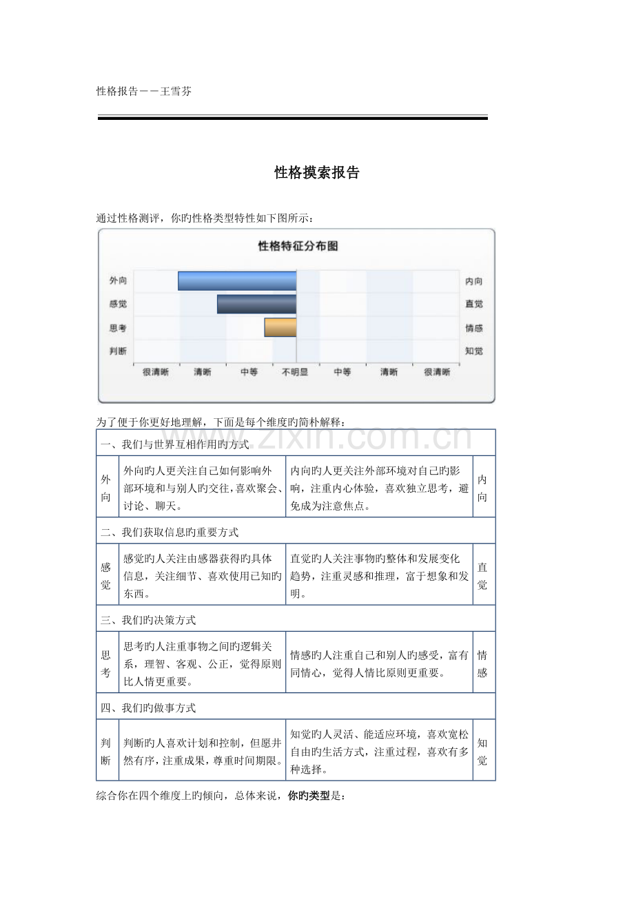 职业规划新版.docx_第1页