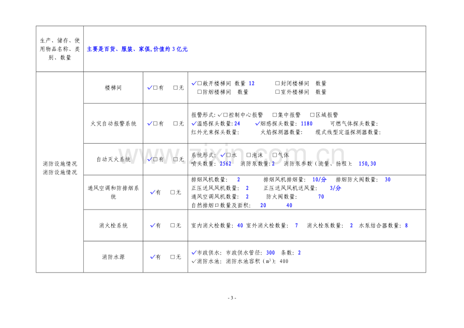 社会单位消防安全自查评估表填写样本.doc_第3页