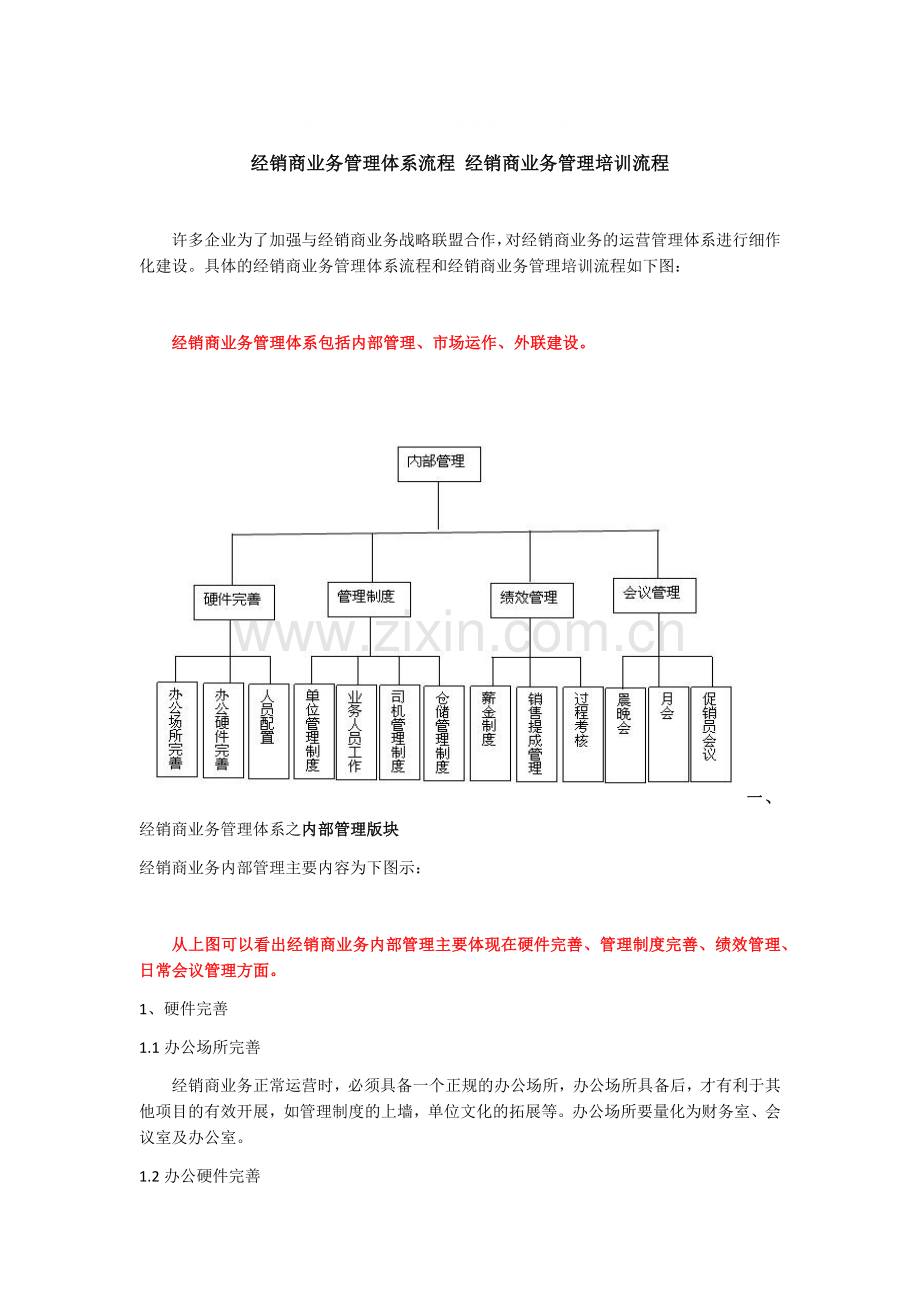 经销商业务管理体系流程经销商业务管理培训流程.docx_第1页