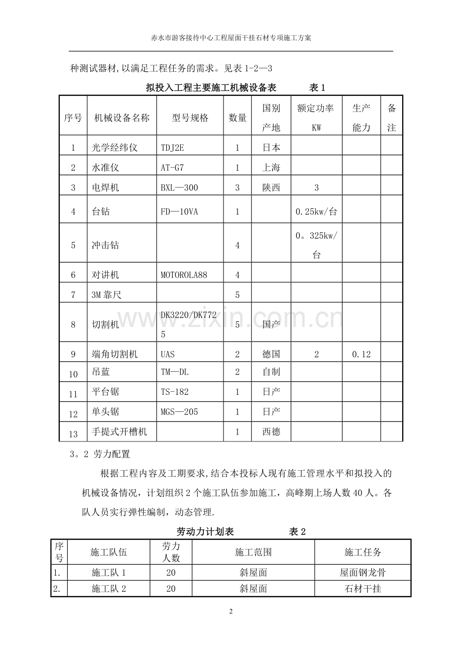 屋面干挂石材专项施工方案.doc_第2页